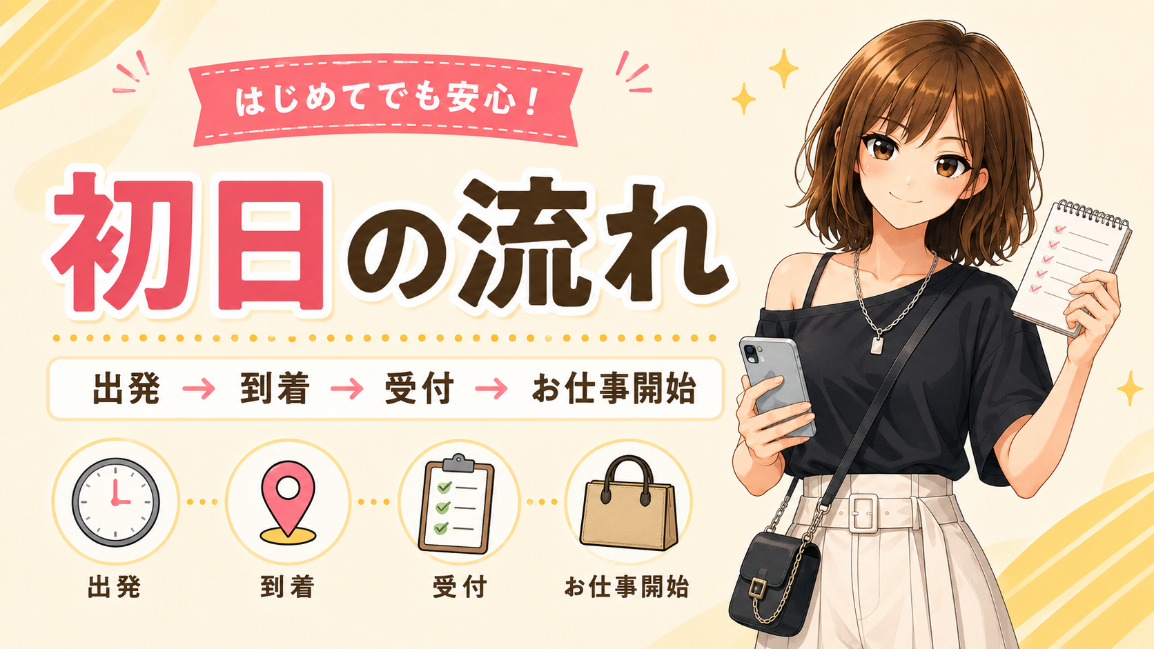 単発バイト初日の出発、到着、受付、お仕事開始までの流れ