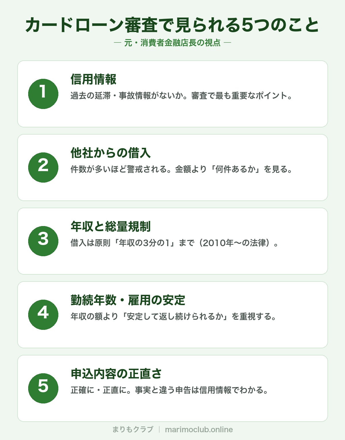 カードローン審査で見られる5つのこと(信用情報・他社借入・年収と総量規制・勤続年数・申込内容の正直さ)