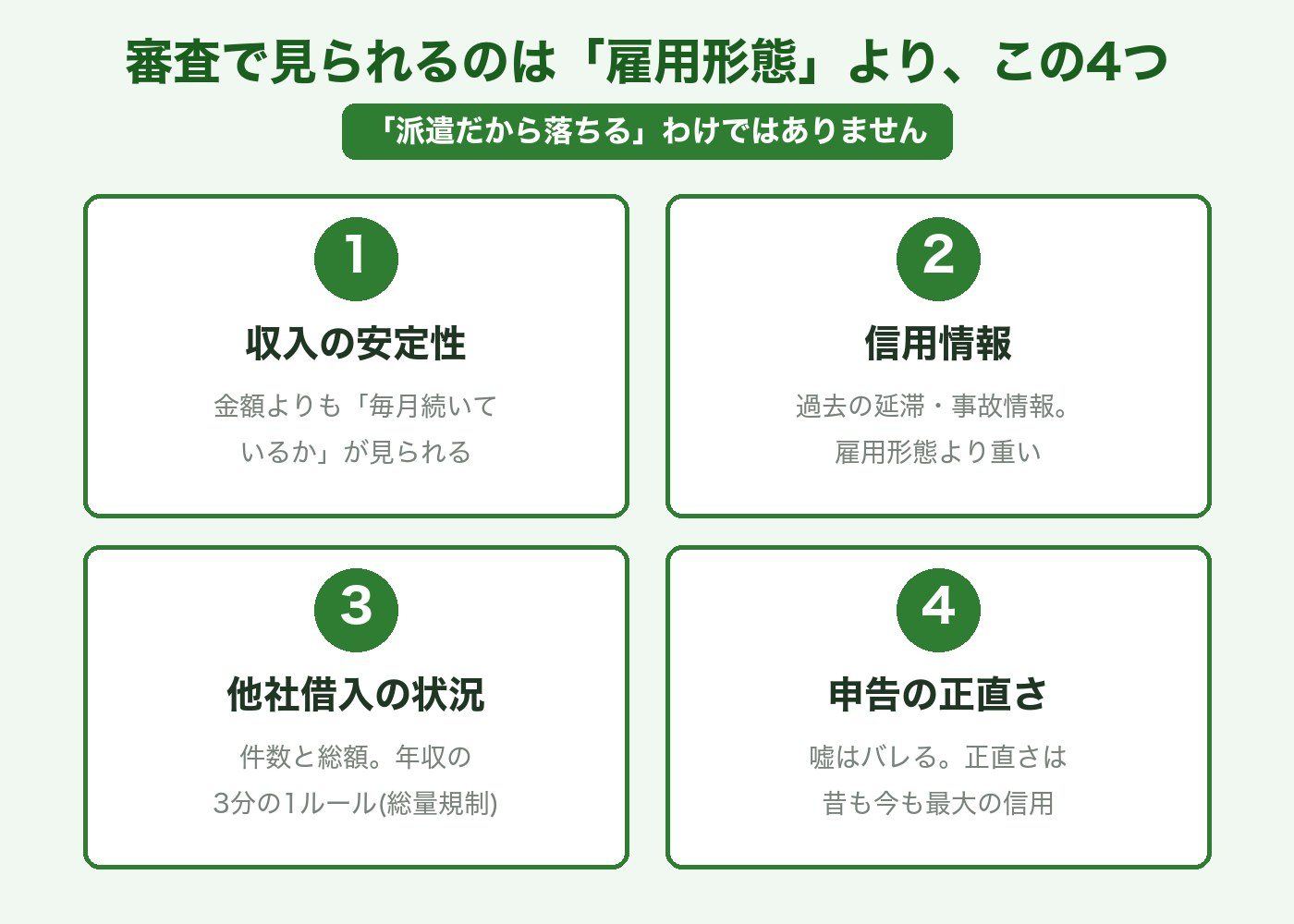 審査で見られるのは雇用形態より4つ:収入の安定性・信用情報・他社借入・申告の正直さ