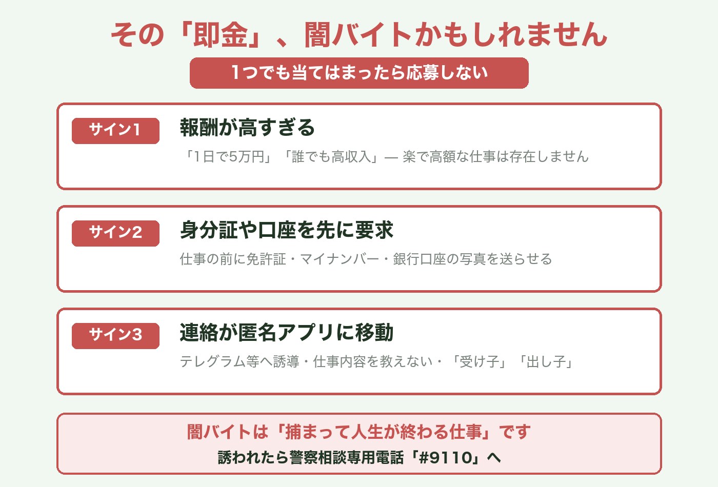 闇バイトの3つのサイン:報酬が高すぎる・身分証や口座を先に要求・匿名アプリへ誘導
