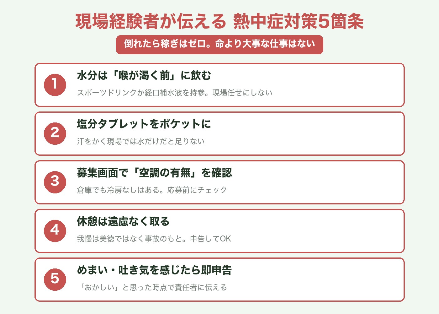 熱中症対策5箇条:喉が渇く前の水分・塩分タブレット・空調確認・遠慮なく休憩・異変は即申告
